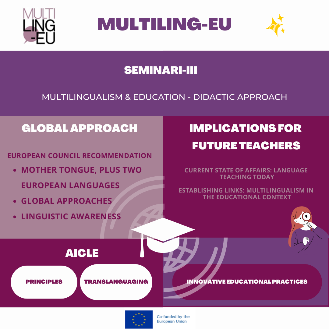 eng  INFOGRAFIES MULTILING  (1)