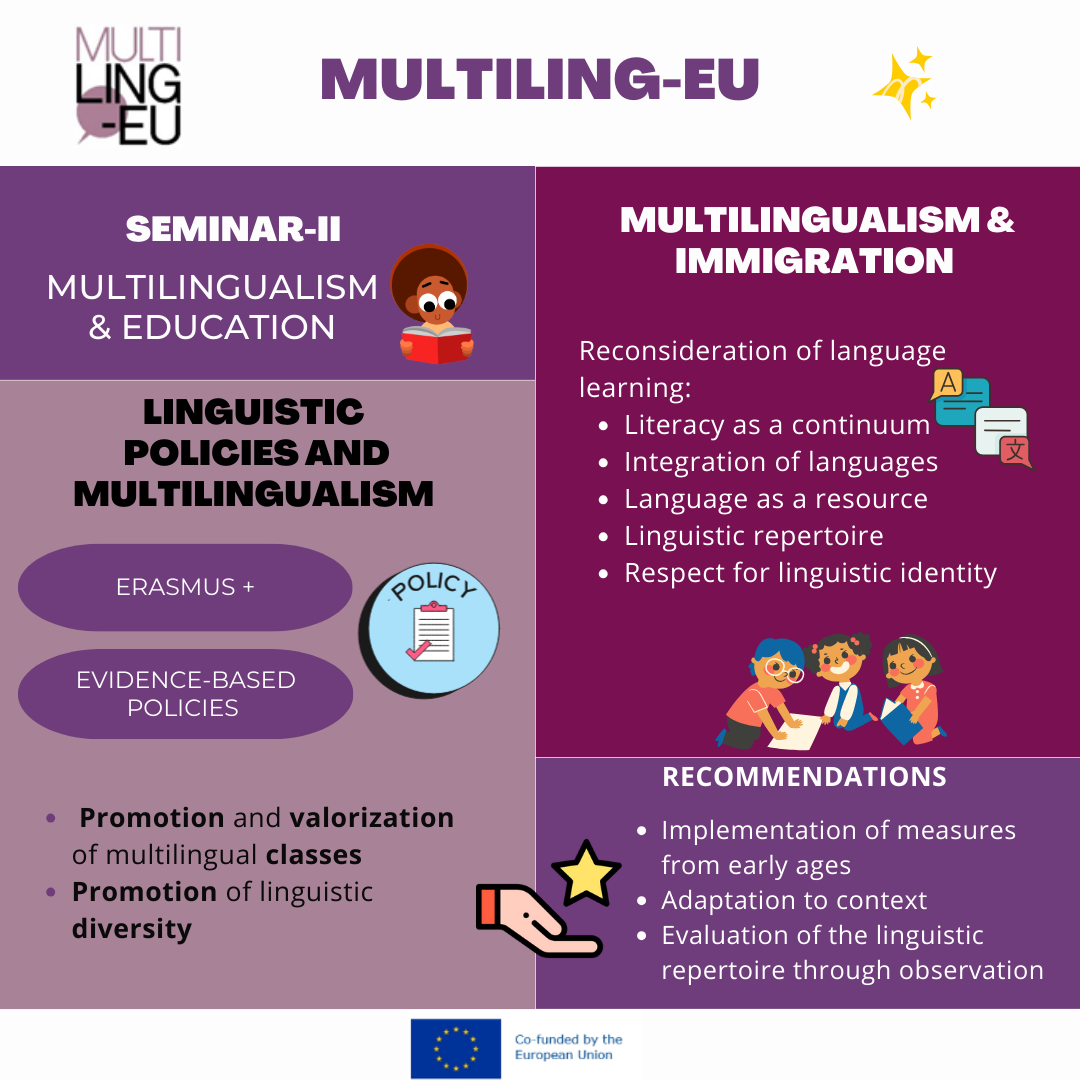 eng  INFOGRAFIES MULTILING  (2)